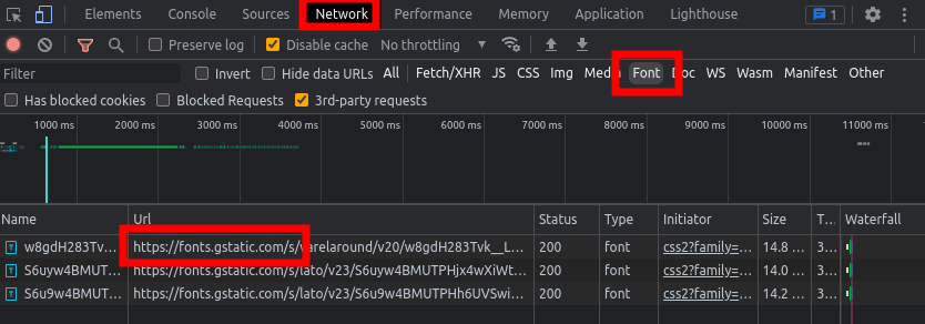 Das Bild zeigt die Entwicklertools unter Google Chrome. Rot markiert sind die Reiter "Network" und "Font", sowie eine URL zu einem Google-Server unter fonts.gstatic.com. 